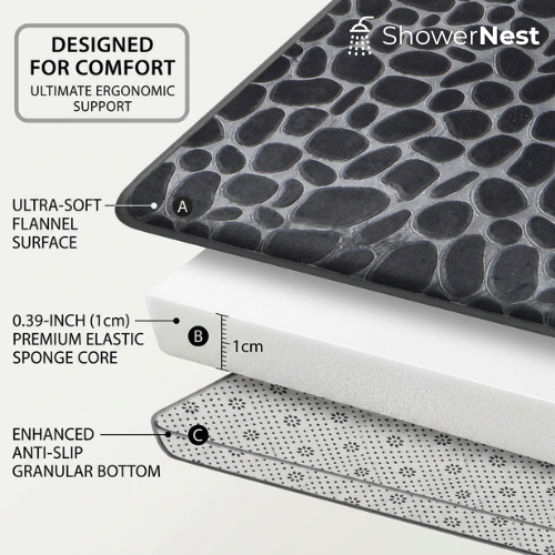 Comfort Stone Bath Pebble Mats Non Slip in a modern luxury Australian bathroom